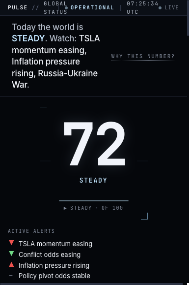 PULSE — Global Status Web App